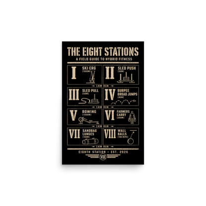 Eight Stations Hybrid Fitness Field Guide Poster 12x18 — Eighth Station wall art