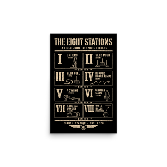 Eight Stations Hybrid Fitness Field Guide Poster 12x18 — Eighth Station wall art