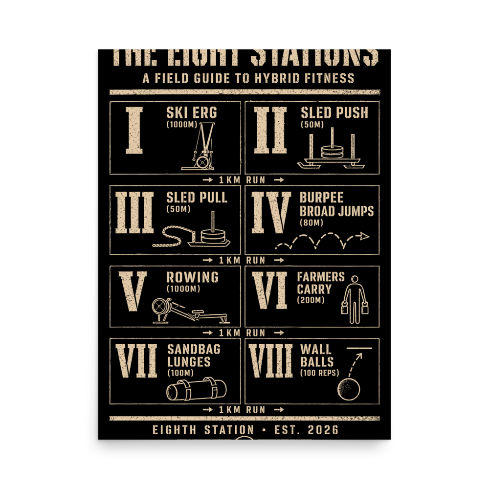 Eight Stations Hybrid Fitness Field Guide Poster 18x24 — Eighth Station wall art
