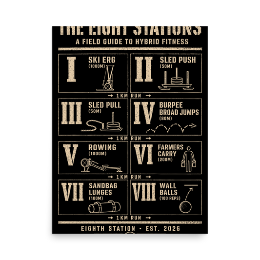 Eight Stations Hybrid Fitness Field Guide Poster 18x24 — Eighth Station wall art