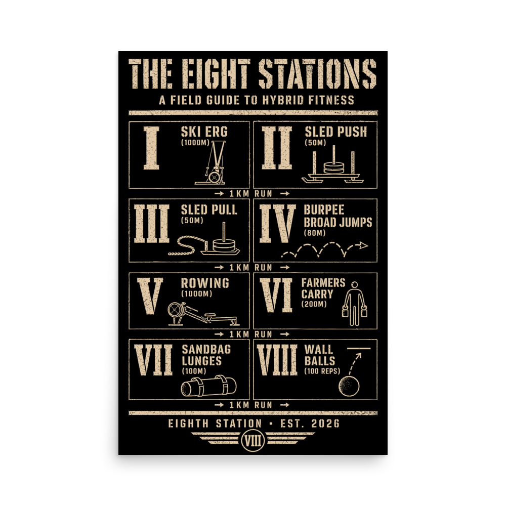 Eight Stations Hybrid Fitness Field Guide Poster 24x36 — Eighth Station wall art