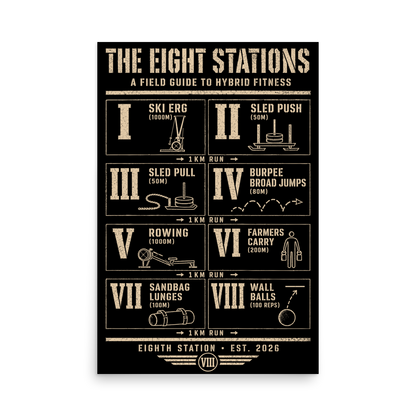 Eight Stations Hybrid Fitness Field Guide Poster 24x36 — Eighth Station wall art